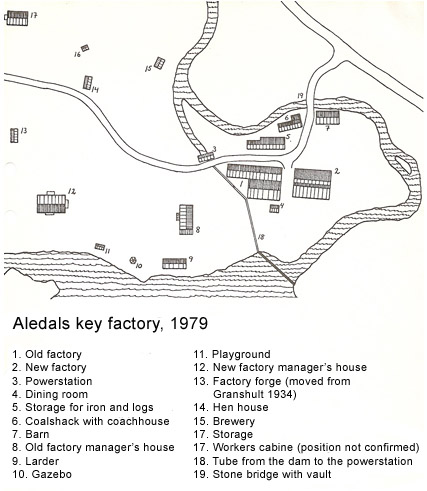 The size and position of the buildings in 1979
