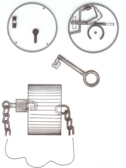 Roman padlock with chain