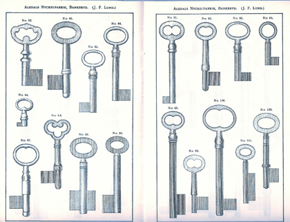 Key blanks for spring-latch locks and outer and inner door locks. From the 1926 product catalogue.