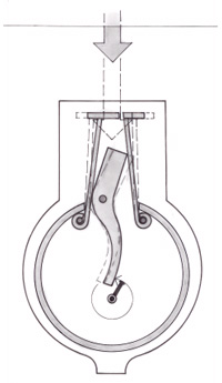 Chest lock with circular spring.