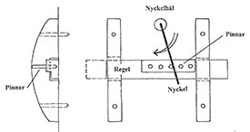 Sliding bolt lock on an outbuilding in Taberg, Småland, in 2005.