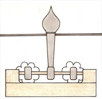 Exempel på användning av hänglås: Smyckeschatull