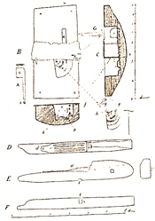 Pull lock with the mechanism built into a half woodstock. A door to a sleeping loft from the late Middle Ages in Idbäck, parish of Malung, Dalarna. Sketch in Folk-liv 1942.