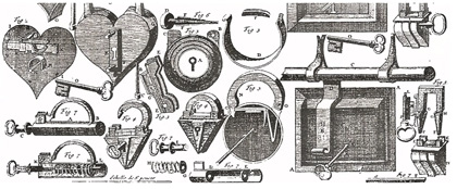 Duhamel du Monceau 1767. Ur Art du serrurier, Description des arts et metiers.