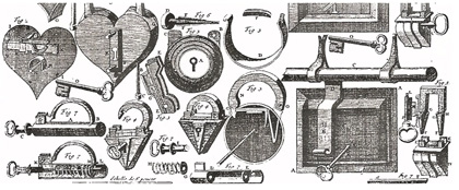 Duhamel du Monceau 1767. From Art du serrurier, Description des arts et métiers.