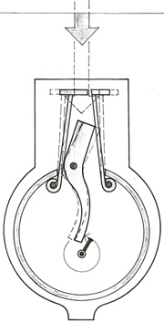 Circular spring in a chest lock. Sketch by the author.